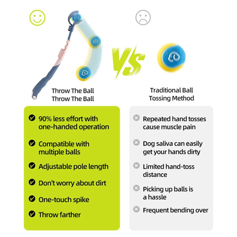 AB46-Pet For Dogs Ball Launche - Dog Toys บทวิจารณ์และราคา