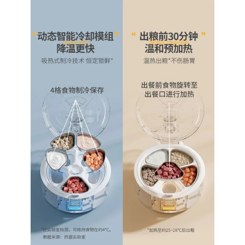 เครื่องให้อาหารแมวอัตโนมัติอัจ - Pet Feeders บทวิจารณ์และราคา